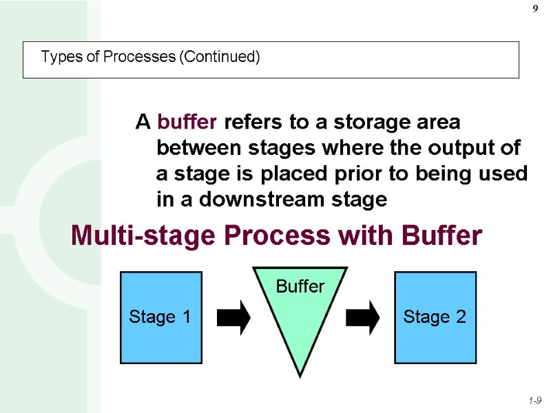 Types of Processes (Continued) A buffer refers to a storage area between stages where